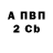 МЕТАДОН мёд Darth Vocrum